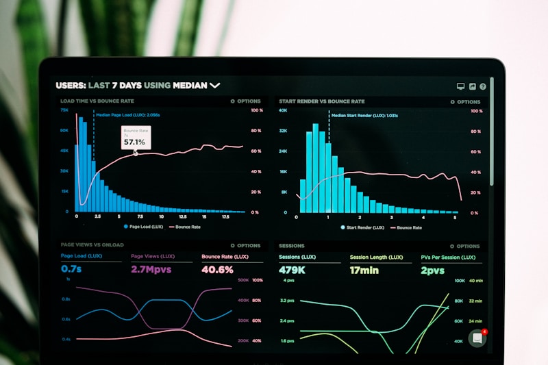 Market Intelligence